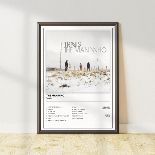 Travis The Man Who album tracklist print in black frame displayed in a modern neutral bedroom.