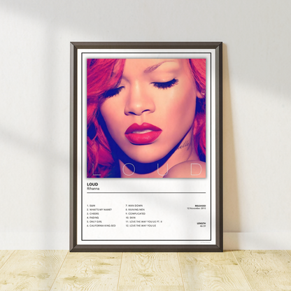 Rihanna Loud album cover poster featuring contemporary music wall art and gallery wall decor. Available in A5, A4 and A3 sizes.