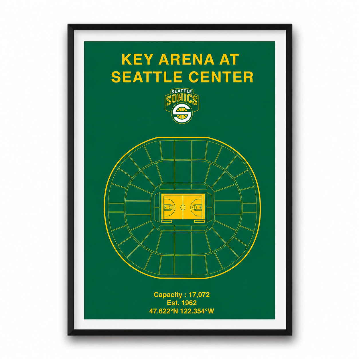 Seattle Sonics / American Basketball Poster