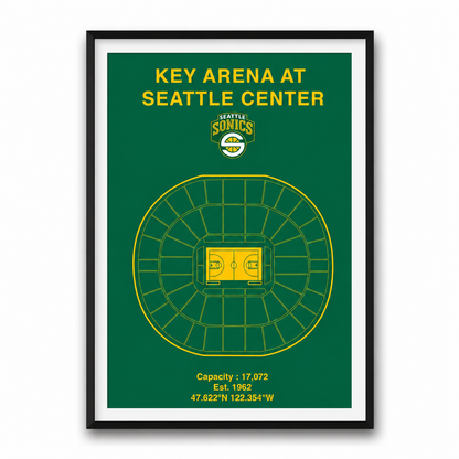 Seattle Sonics / American Basketball Poster
