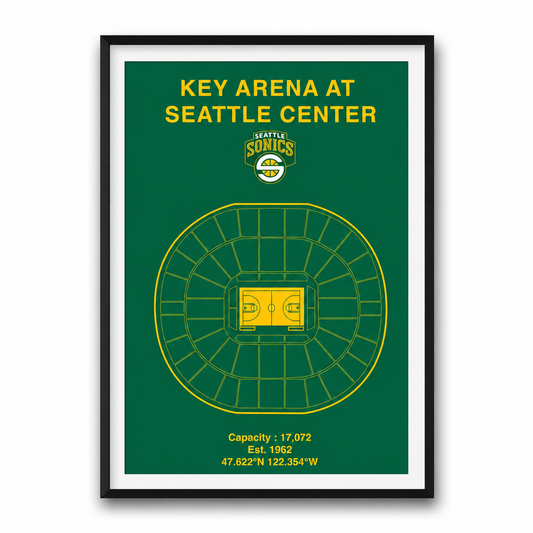 Seattle Sonics / American Basketball Poster