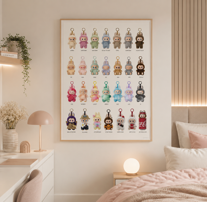Labubu Poster Print | Trendy Collectible Character Wall Art | Teen Bedroom Decor