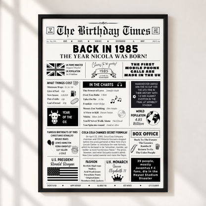 Personalised Year You Were Born Print