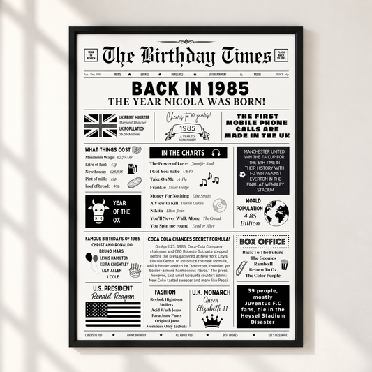 Personalised Year You Were Born Print