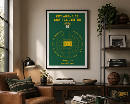 Seattle Sonics / American Basketball Poster