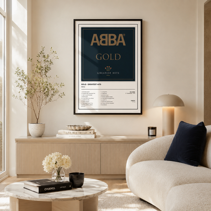 ABBA Gold Greatest Hits Tracklist Print