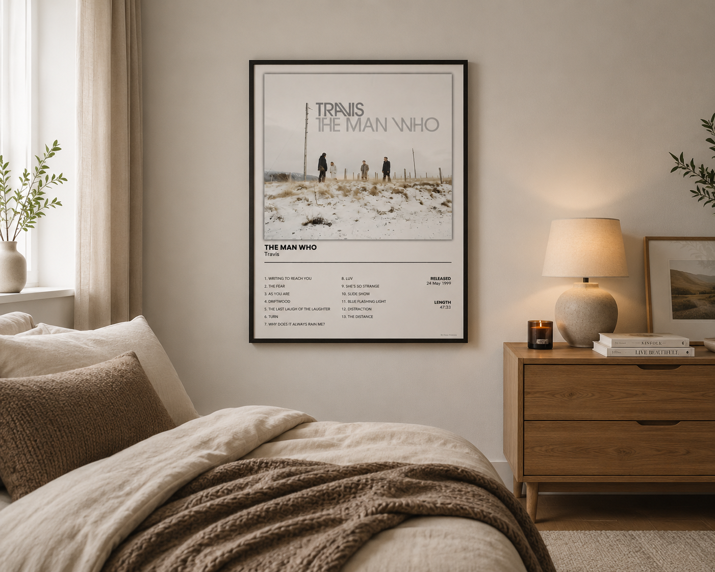 Minimalist Travis The Man Who wall art featuring album artwork and complete track listing.