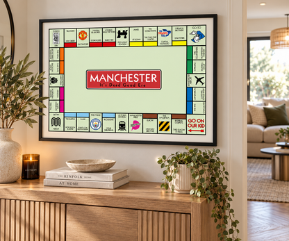 Manchester Monopoly Print