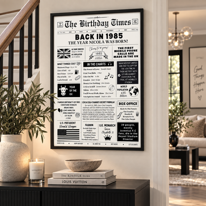 Personalised Year You Were Born Print