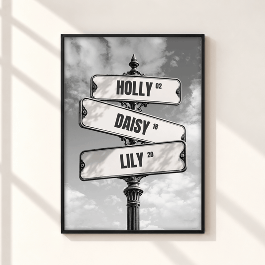 Personalised Sign Post Family Print