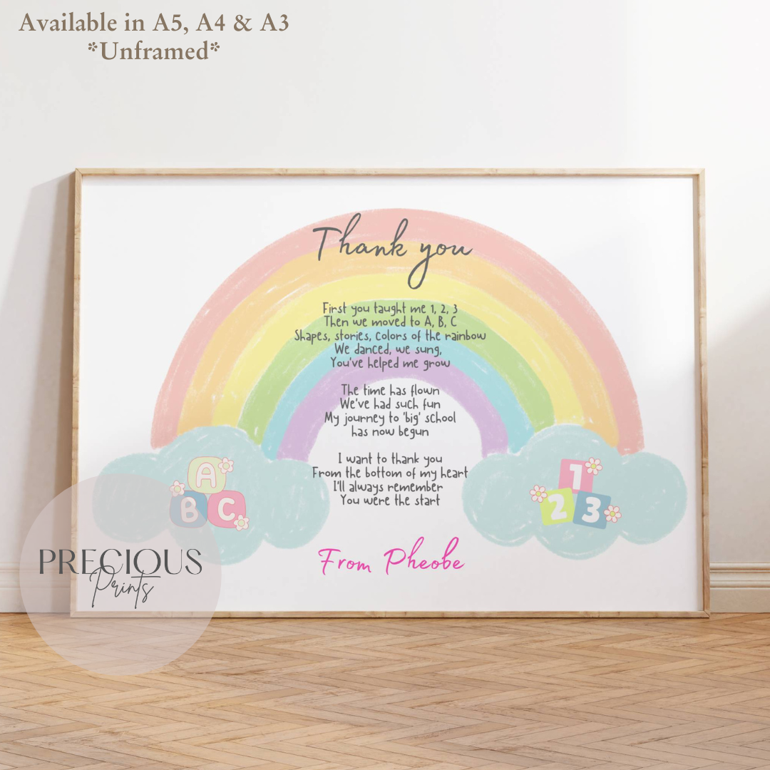 Personalised Thank You Print
