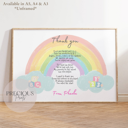 Personalised Thank You Print