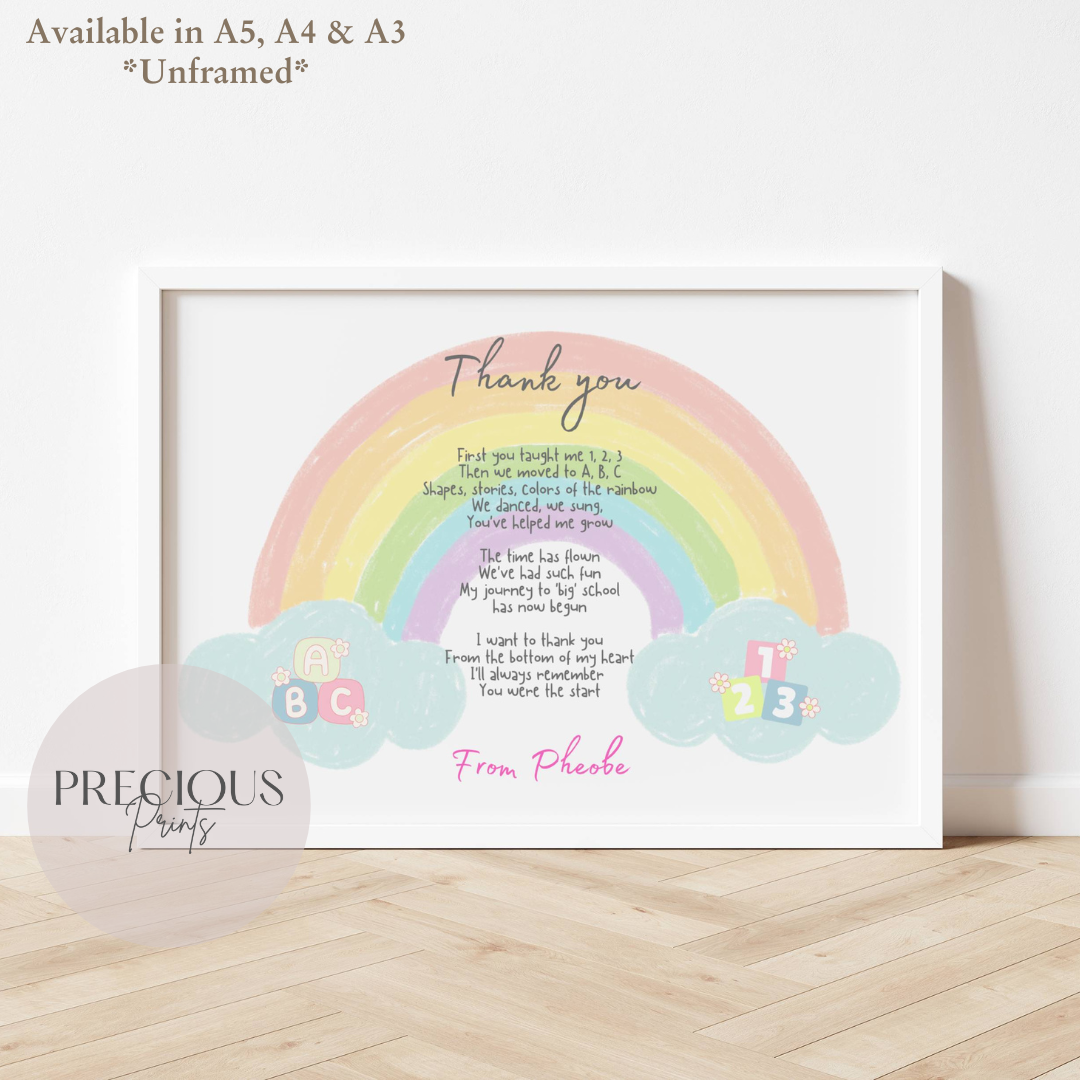Personalised Thank You Print