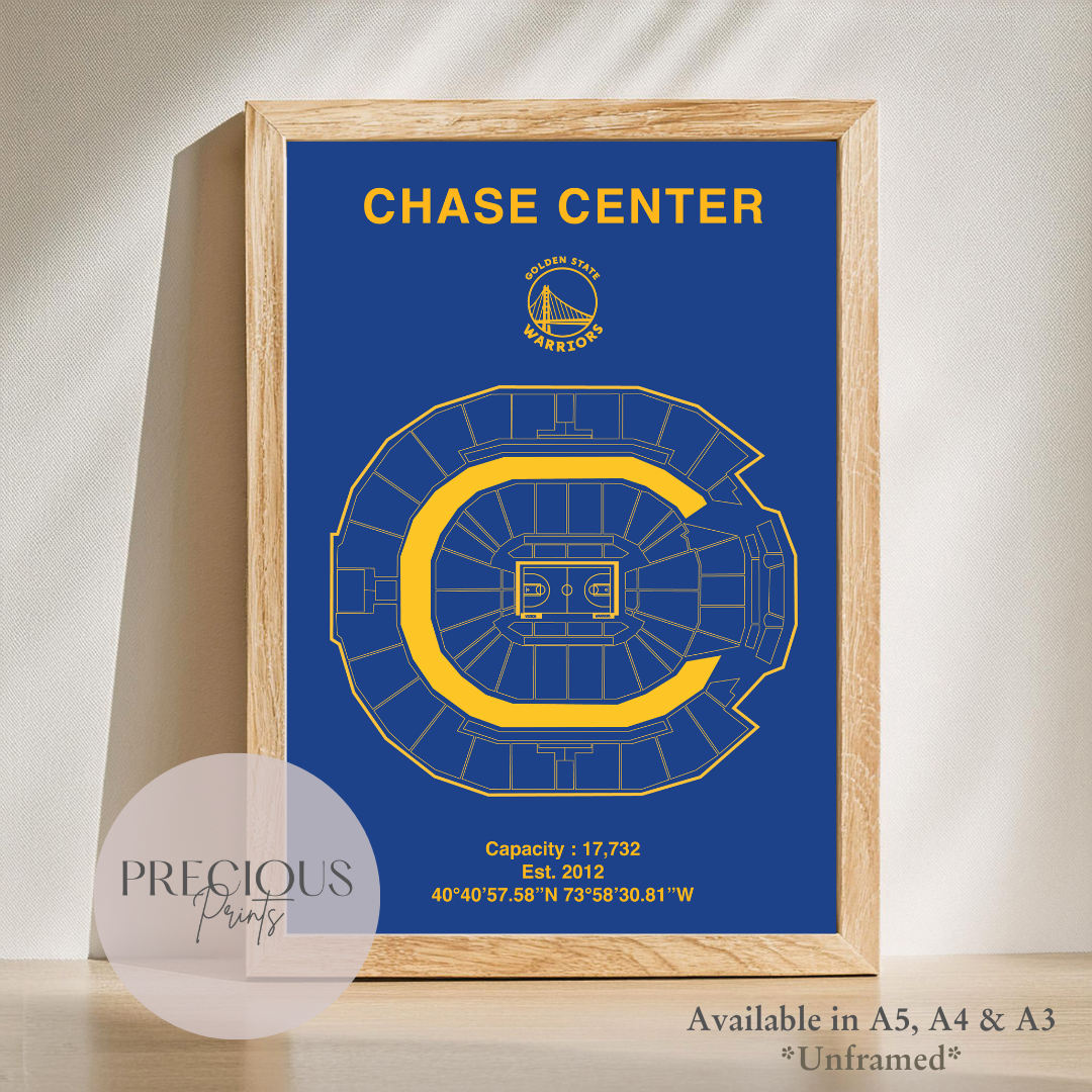 Golden State Warriors Chase Center Stadium Poster