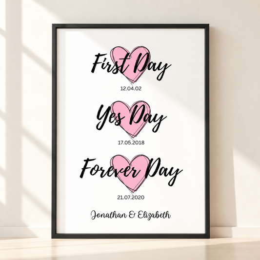 Personalised couples timeline print featuring First Day Yes Day Forever Day dates, pink hearts and couple names in a black frame