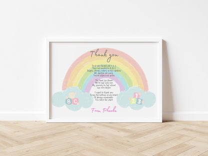 Personalised Thank You Print