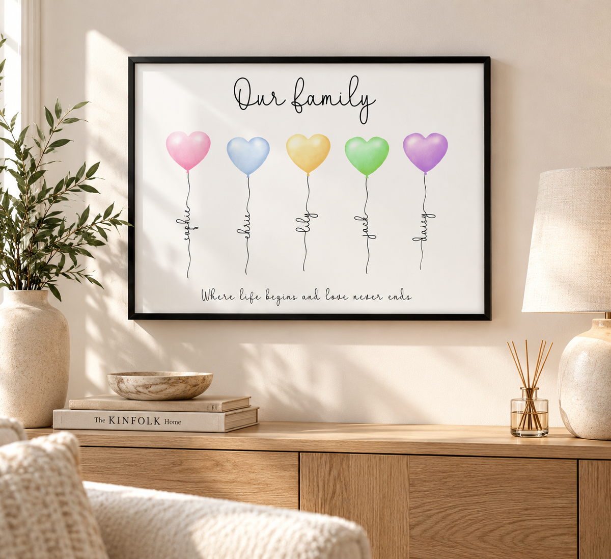Personalised Balloon Family Print