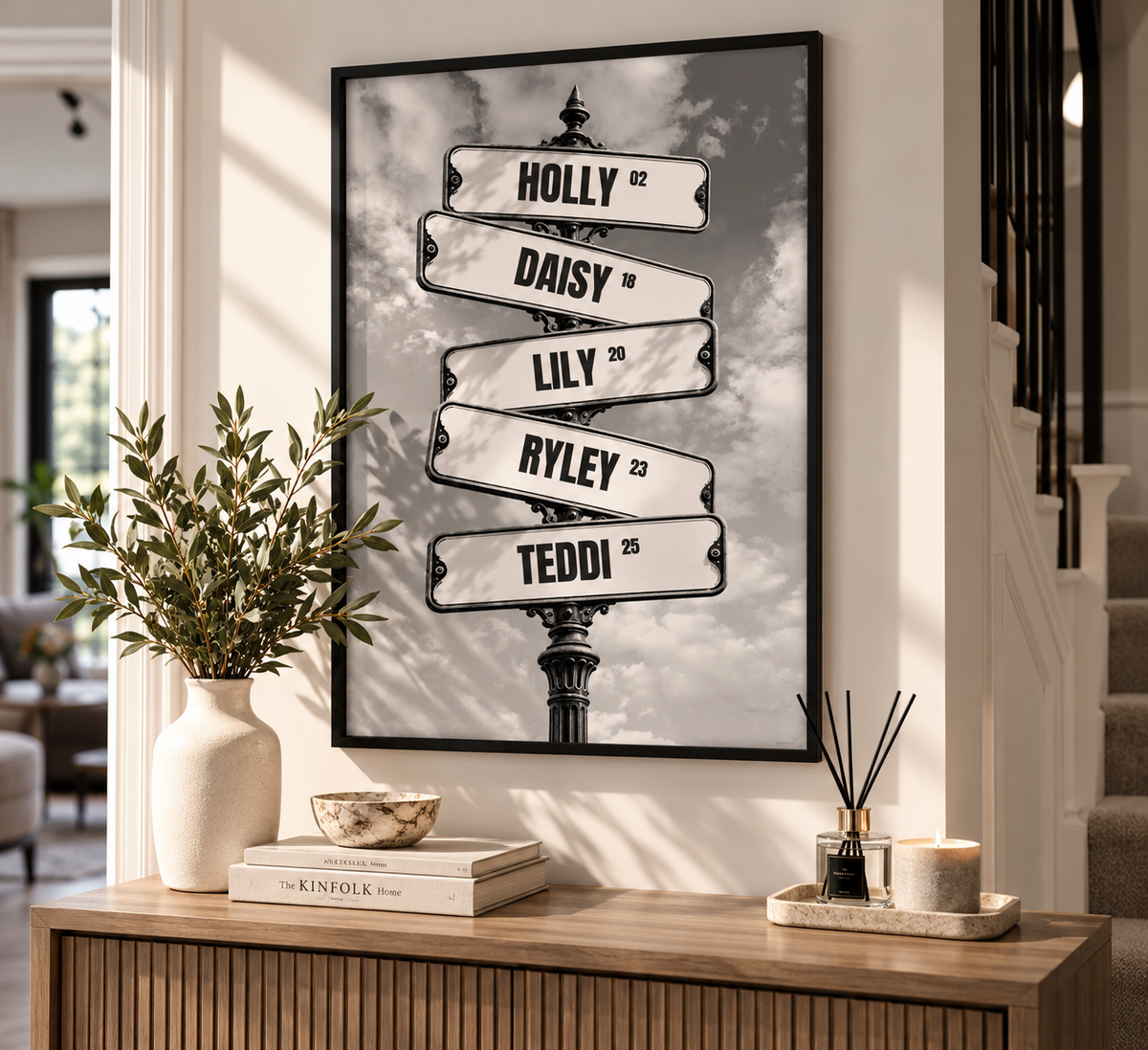 Personalised Sign Post Family Print