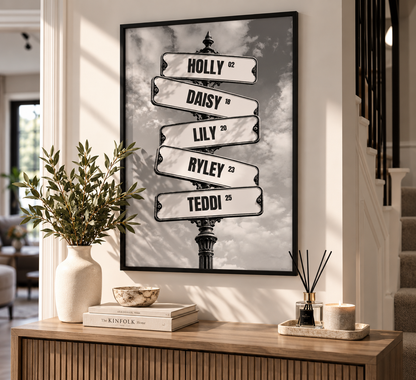 Personalised Sign Post Family Print