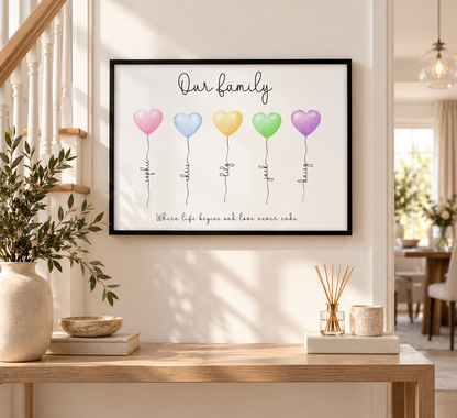 Personalised Balloon Family Print