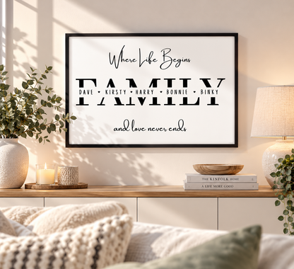 Personalised Family Print