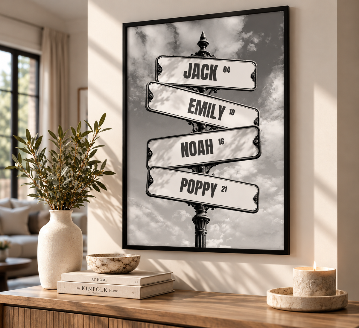 Personalised Sign Post Family Print