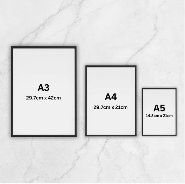 Set of 3 Personalised Pokemon Bedroom Prints