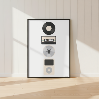 Retro Music Evolution Print – Vinyl, Cassette, CD & iPod Wall Art