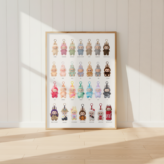 Labubu Poster Print | Trendy Collectible Character Wall Art | Teen Bedroom Decor