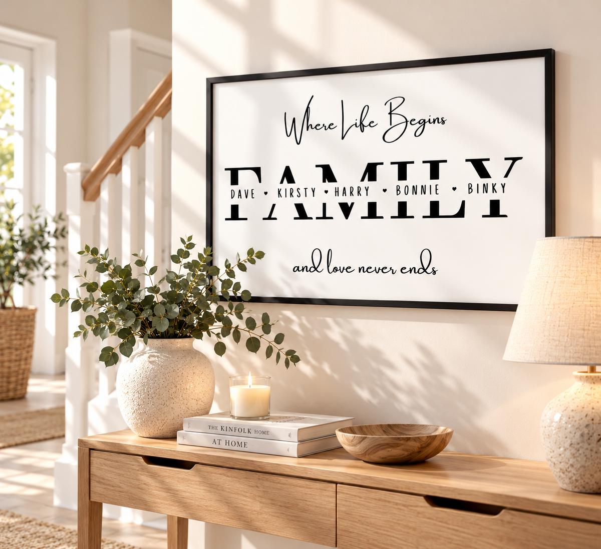 Personalised Family Print